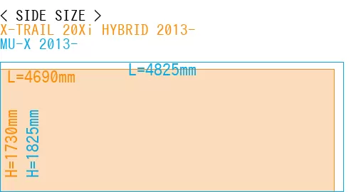 #X-TRAIL 20Xi HYBRID 2013- + MU-X 2013-